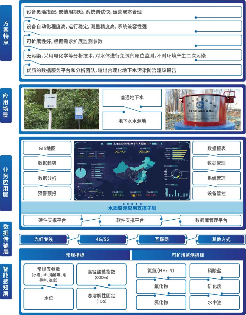 俄罗斯专享会·(中国区)官网