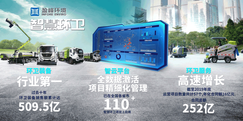 俄罗斯专享会·(中国区)官网