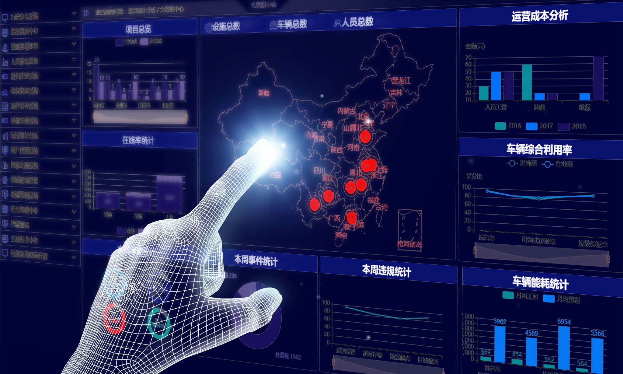 俄罗斯专享会·(中国区)官网