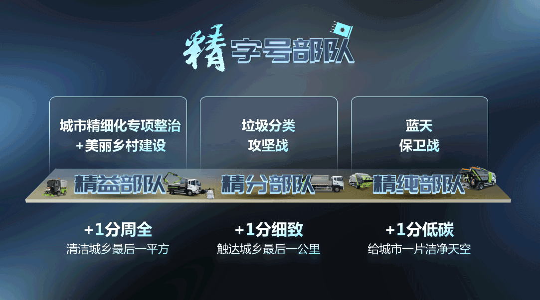 俄罗斯专享会·(中国区)官网