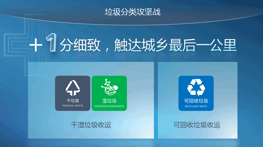 俄罗斯专享会·(中国区)官网