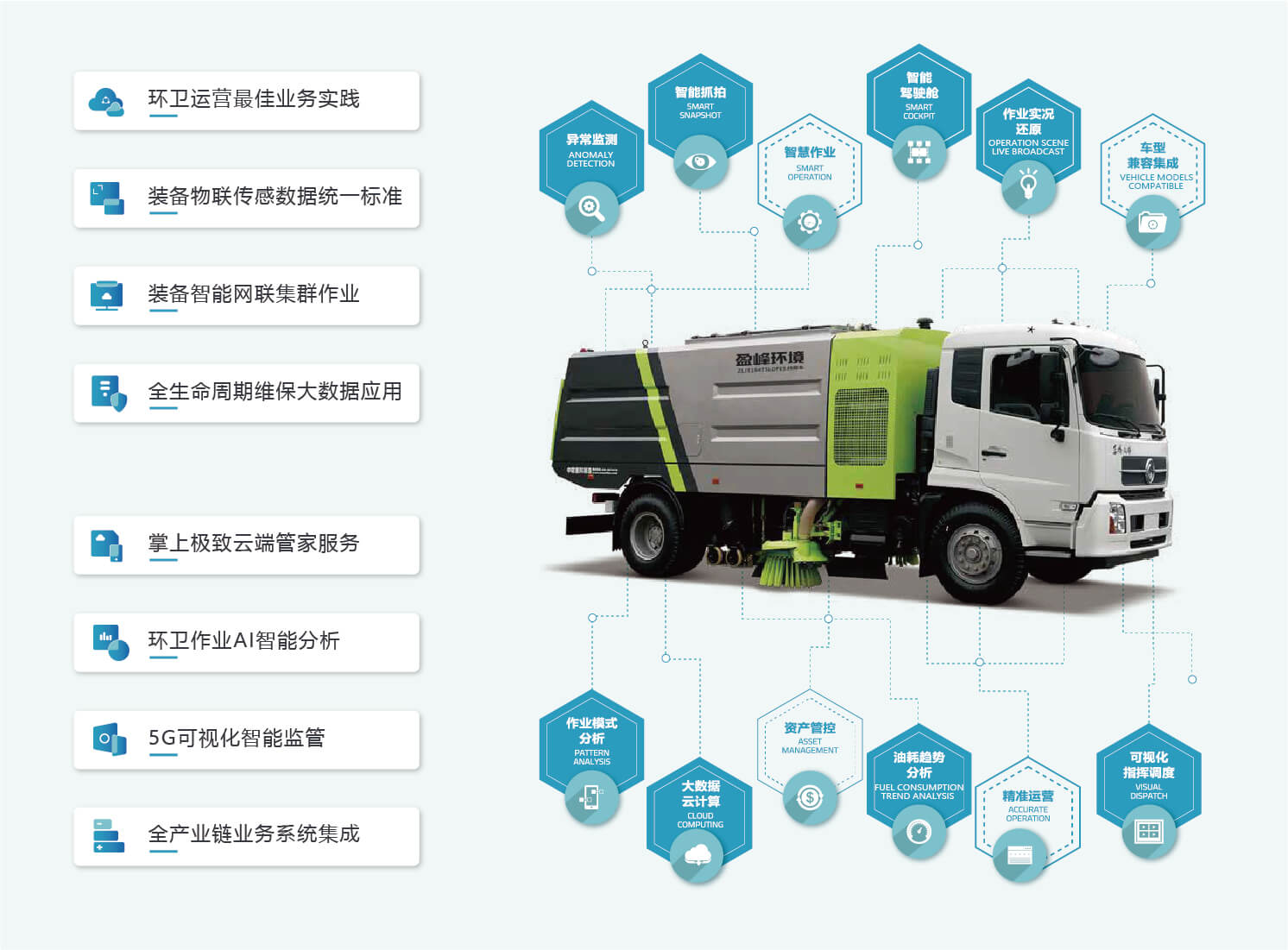 俄罗斯专享会·(中国区)官网