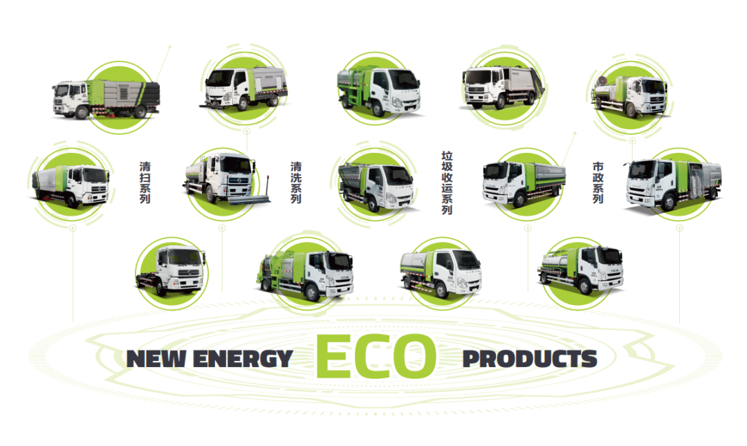 进建两会热词！俄罗斯·专享会官方网站环境新能源环卫设备助力“碳中和”