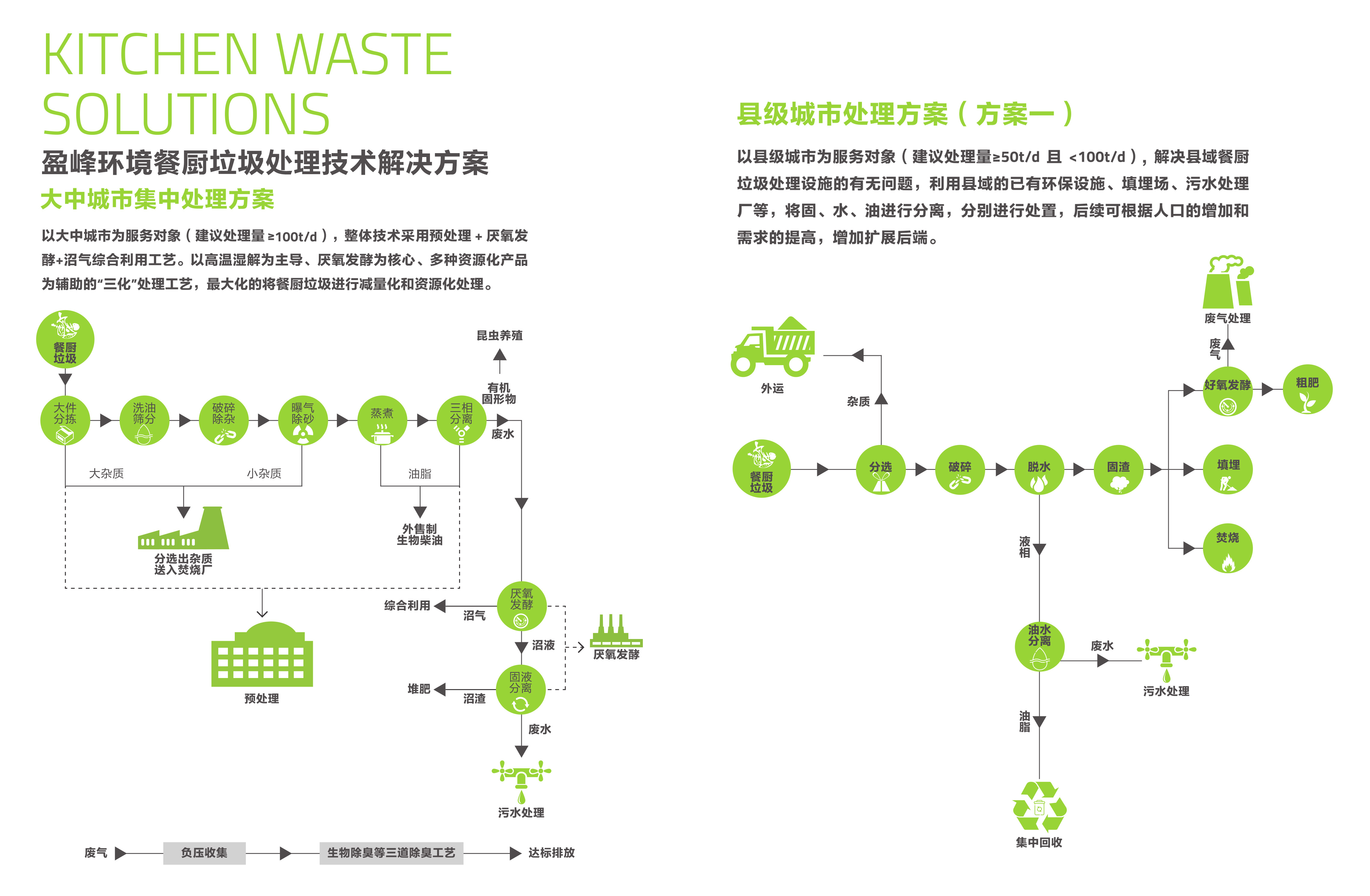俄罗斯专享会·(中国区)官网