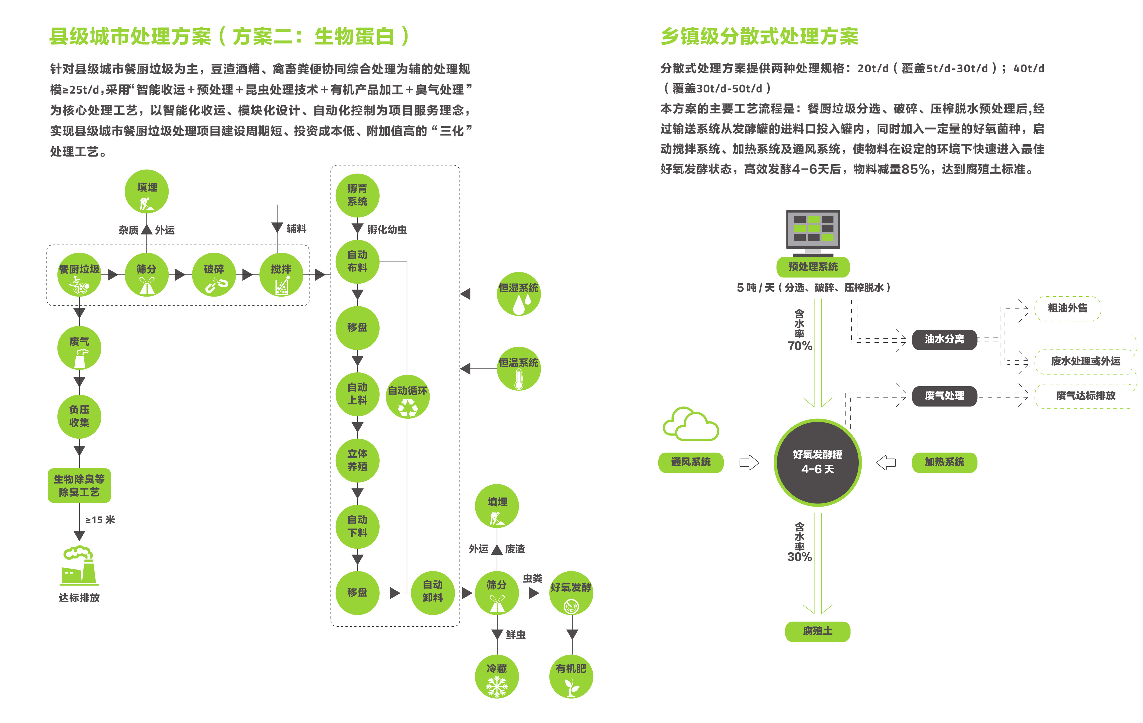 俄罗斯专享会·(中国区)官网