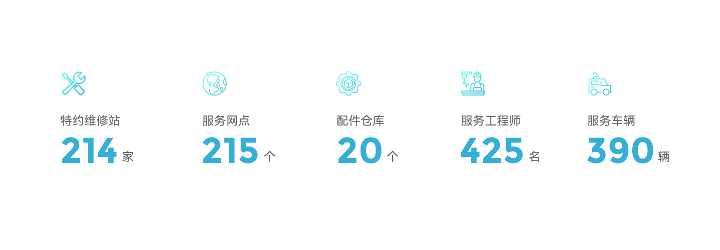 俄罗斯专享会·(中国区)官网