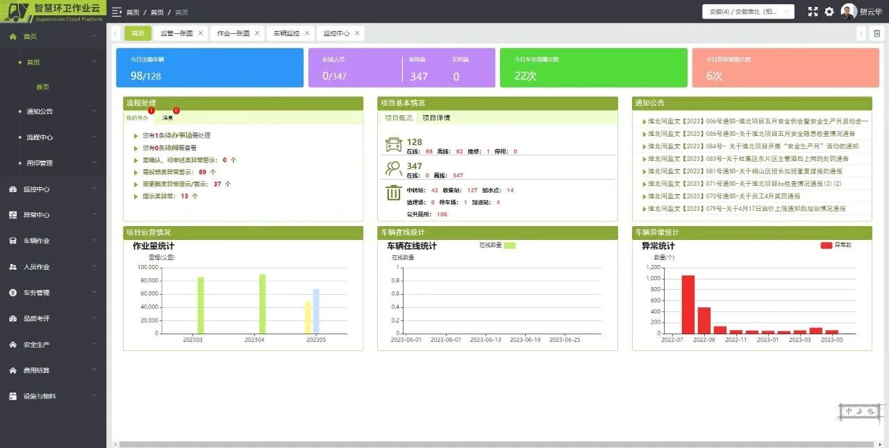俄罗斯专享会·(中国区)官网