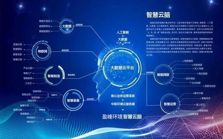 俄罗斯专享会·(中国区)官网