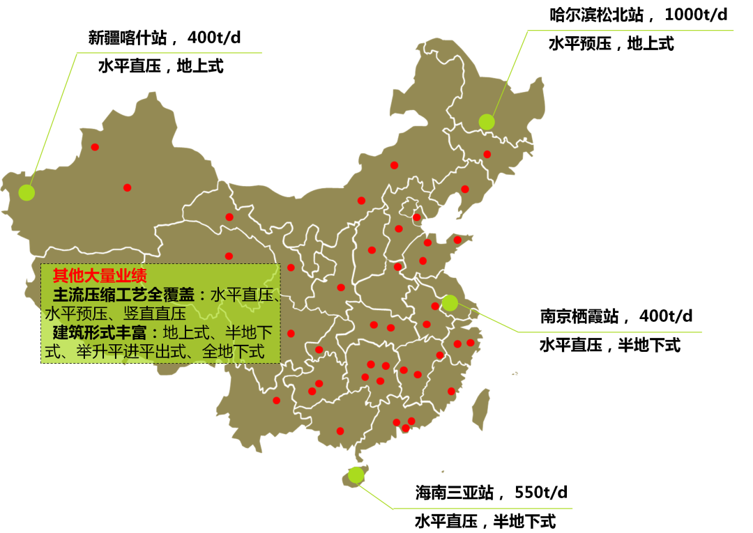 俄罗斯专享会·(中国区)官网