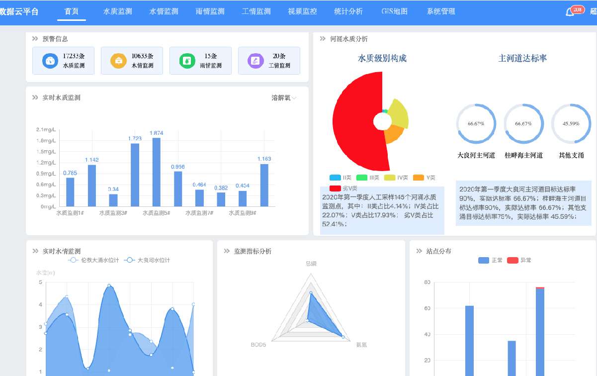 俄罗斯专享会·(中国区)官网